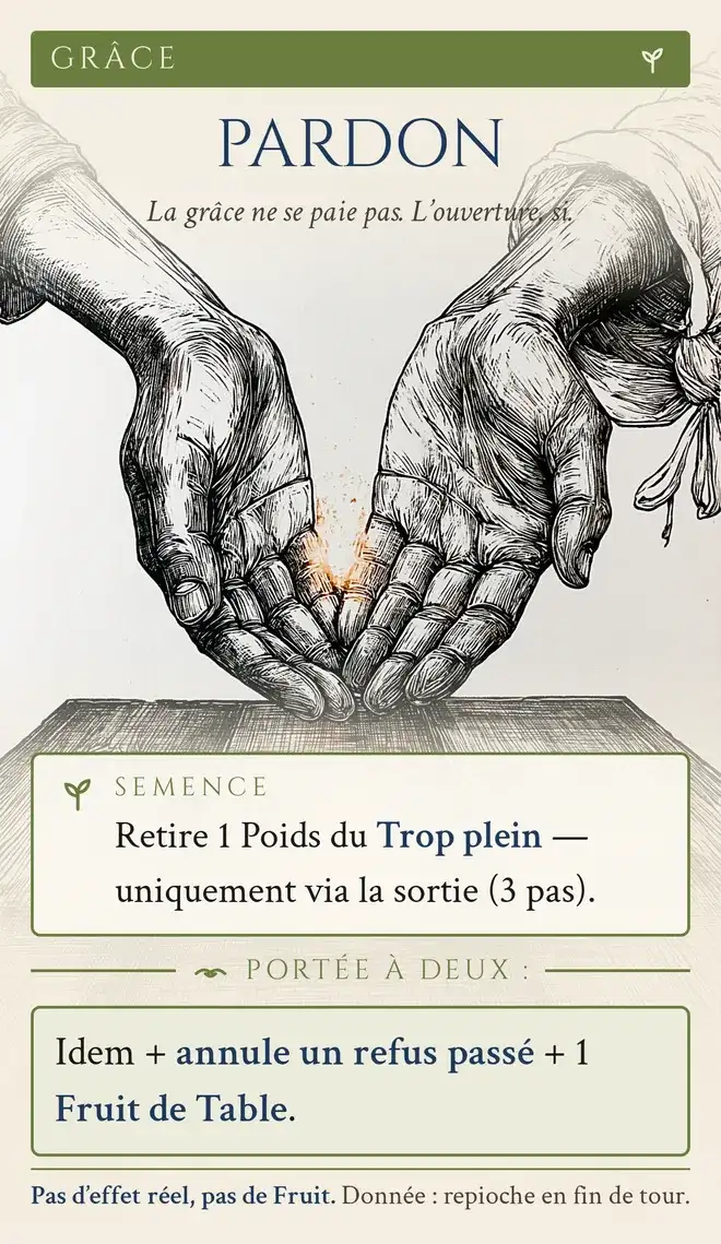 Carte « Pardon » du jeu La Table Ouverte : deux mains ouvertes